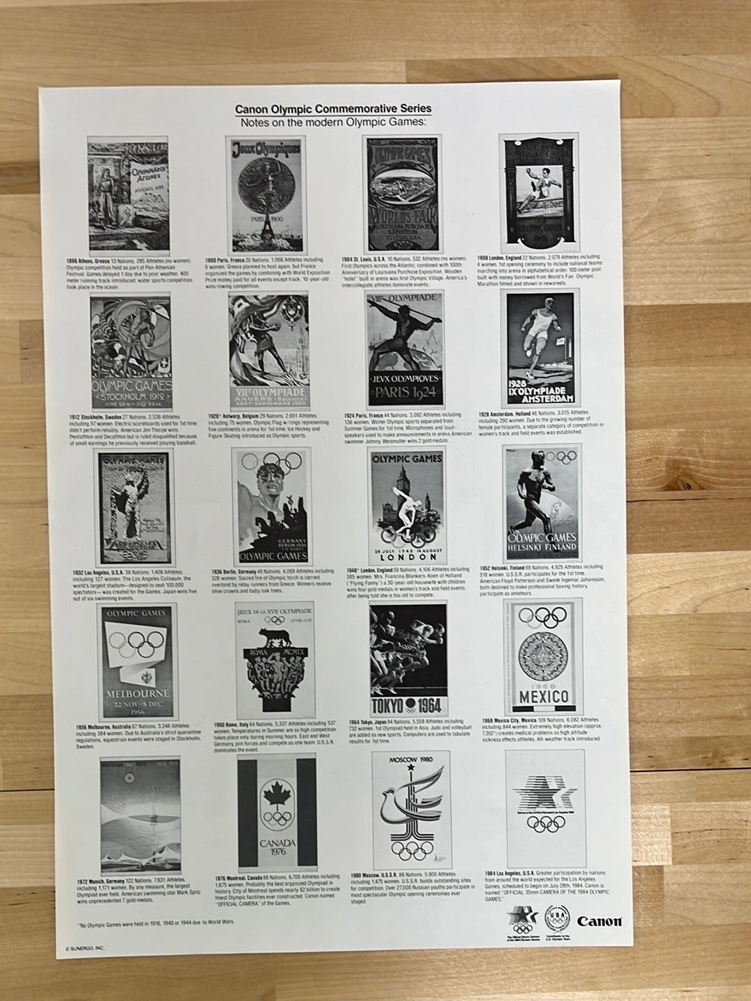 Canon Olympic Commemorative Series 1984 - Poster 1932 Los Angeles, CA 4 Canon Olympic Commemorative Series 1984 - Poster 1932 Los Angeles, CA - Image 4