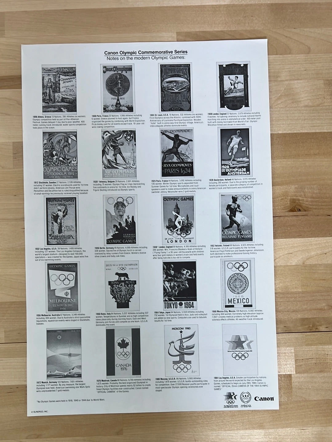 Canon Olympic Commemorative Series 1984 - Poster 1924 Paris 4 Canon Olympic Commemorative Series 1984 - Poster 1924 Paris - Image 4