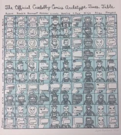 Official Creebobby Comics Archetype Times Table - 2009 Jacob Borshard Poster Art