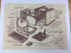 ISteamMAC - 2009 Kevin Tong Poster Art Print -Art Poster Store image grande d79f6f00 9461 45d9 b30c d4c05db2487c